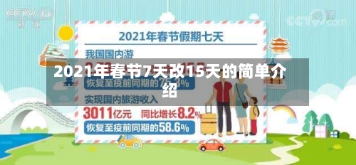 2021年春节7天改15天的简单介绍-第3张图片