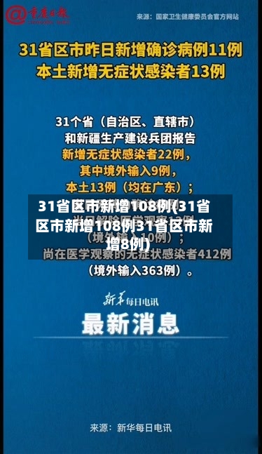 31省区市新增108例(31省区市新增108例31省区市新增8例)