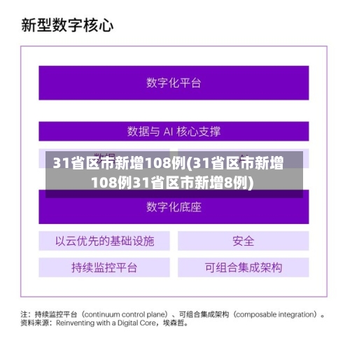 31省区市新增108例(31省区市新增108例31省区市新增8例)-第2张图片