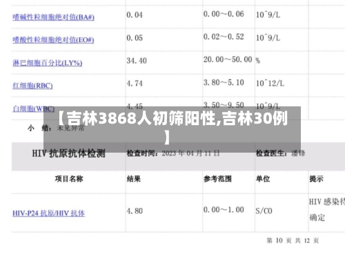【吉林3868人初筛阳性,吉林30例】