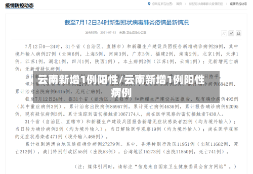 云南新增1例阳性/云南新增1例阳性病例-第3张图片