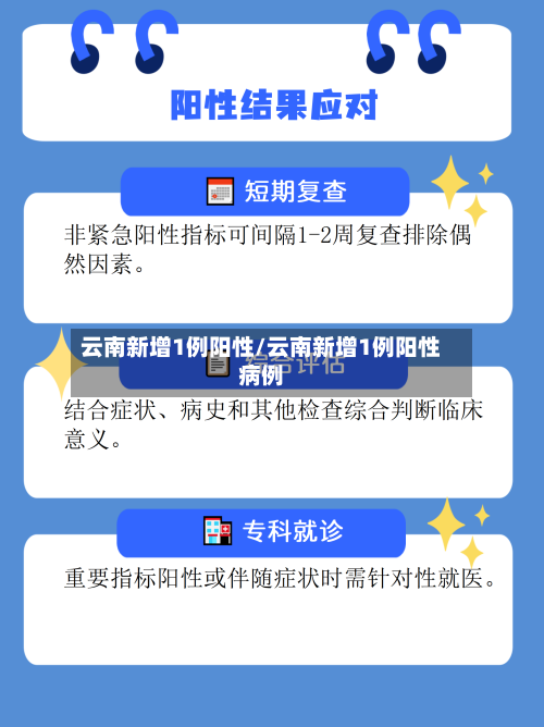 云南新增1例阳性/云南新增1例阳性病例