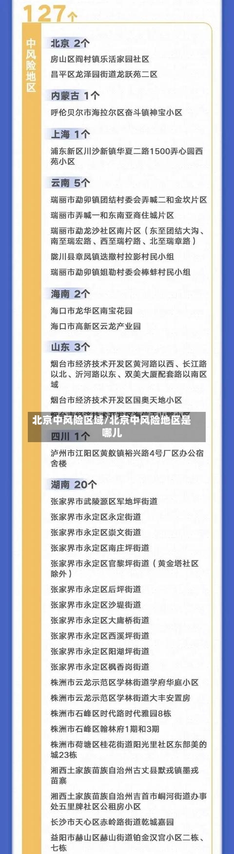 北京中风险区域/北京中风险地区是哪儿-第3张图片