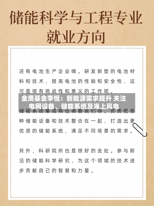 金鹰基金李恒：新能源需求提升 关注电网设备、储能系统及海上风电-第2张图片