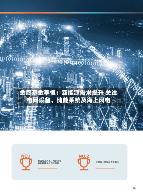 金鹰基金李恒：新能源需求提升 关注电网设备、储能系统及海上风电-第3张图片
