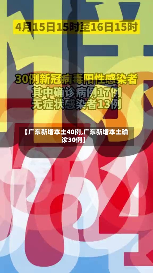 【广东新增本土40例,广东新增本土确诊30例】-第3张图片