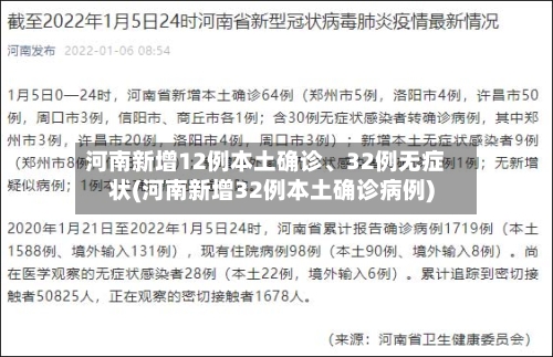河南新增12例本土确诊、32例无症状(河南新增32例本土确诊病例)-第2张图片