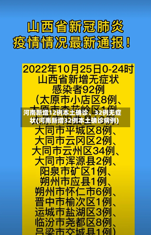 河南新增12例本土确诊、32例无症状(河南新增32例本土确诊病例)-第3张图片