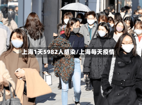 上海1天5982人感染/上海每天疫情