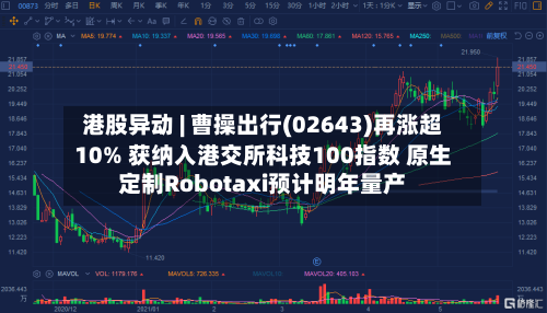 港股异动 | 曹操出行(02643)再涨超10% 获纳入港交所科技100指数 原生定制Robotaxi预计明年量产