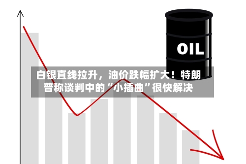 白银直线拉升，油价跌幅扩大！特朗普称谈判中的“小插曲”很快解决