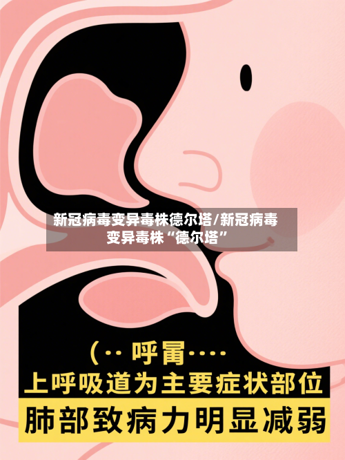 新冠病毒变异毒株德尔塔/新冠病毒变异毒株“德尔塔	”-第2张图片