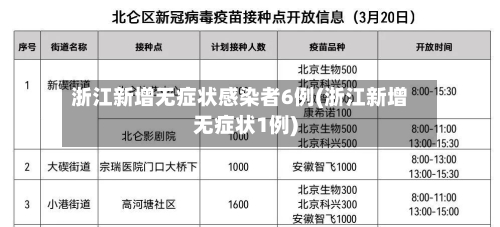 浙江新增无症状感染者6例(浙江新增无症状1例)-第3张图片