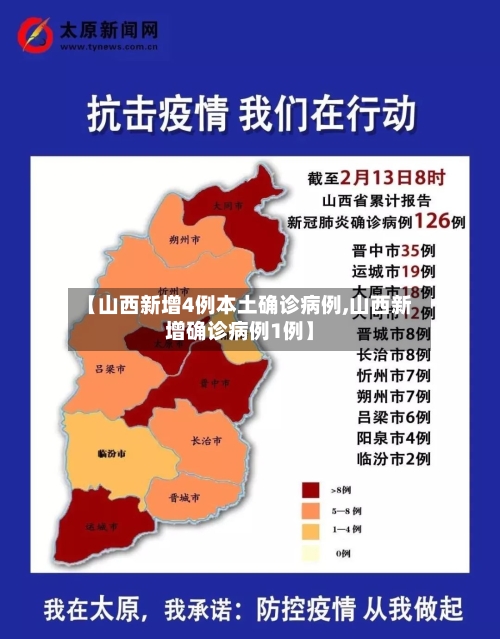 【山西新增4例本土确诊病例,山西新增确诊病例1例】-第3张图片