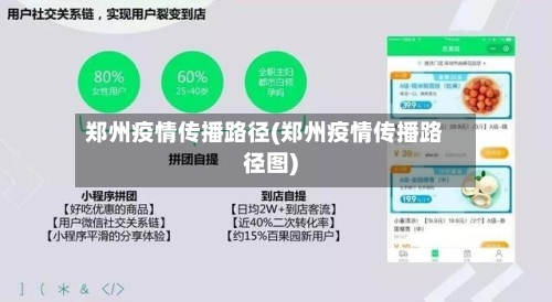 郑州疫情传播路径(郑州疫情传播路径图)-第2张图片