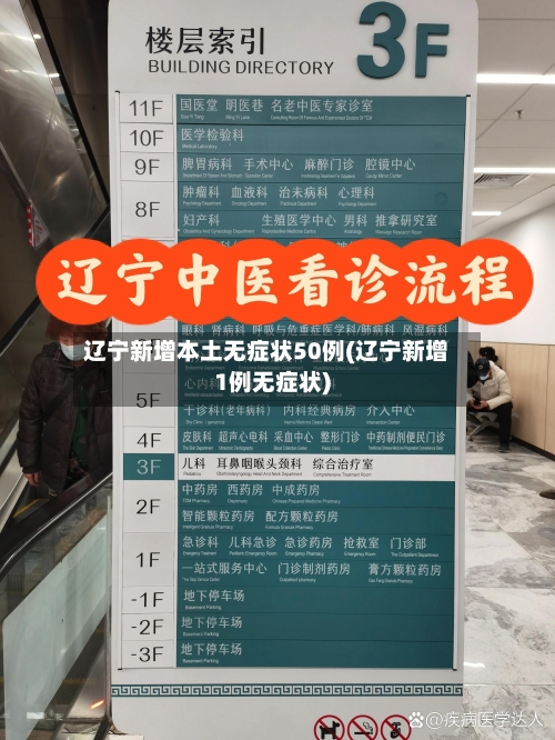 辽宁新增本土无症状50例(辽宁新增1例无症状)-第3张图片