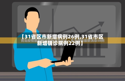 【31省区市新增病例26例,31省市区新增确诊病例22例】