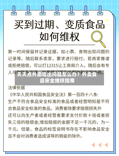 天天点外卖吃出问题怎么办？外卖食品安全维权指南-第2张图片