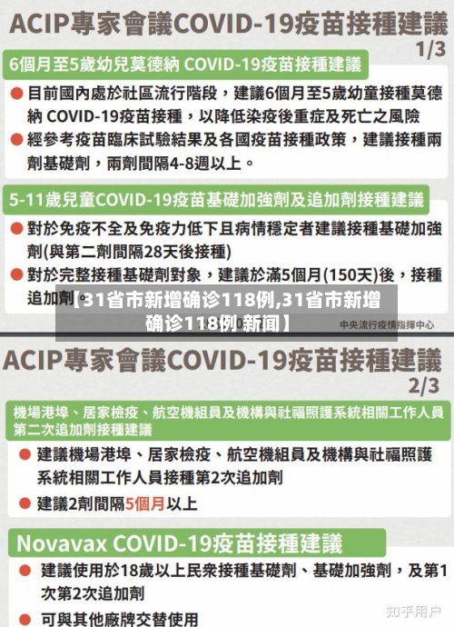 【31省市新增确诊118例,31省市新增确诊118例 新闻】