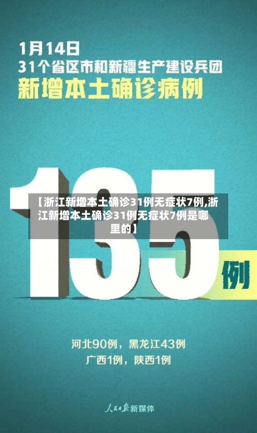 【浙江新增本土确诊31例无症状7例,浙江新增本土确诊31例无症状7例是哪里的】