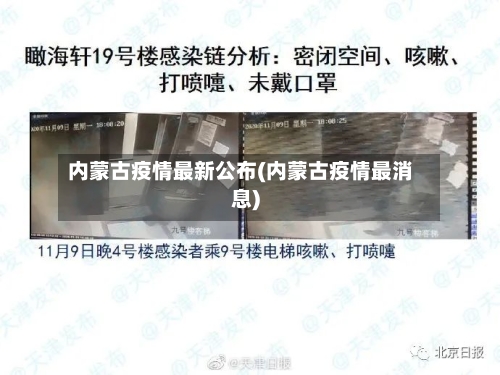 内蒙古疫情最新公布(内蒙古疫情最消息)-第3张图片