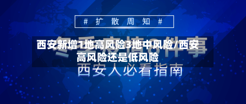 西安新增1地高风险3地中风险/西安高风险还是低风险