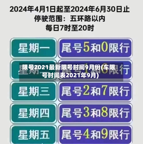 限号2021最新限号时间9月份(车限号时间表2021年9月)-第2张图片