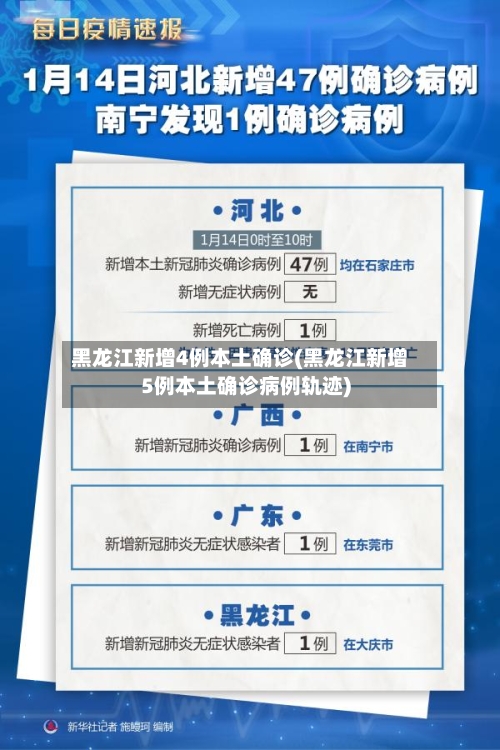 黑龙江新增4例本土确诊(黑龙江新增5例本土确诊病例轨迹)