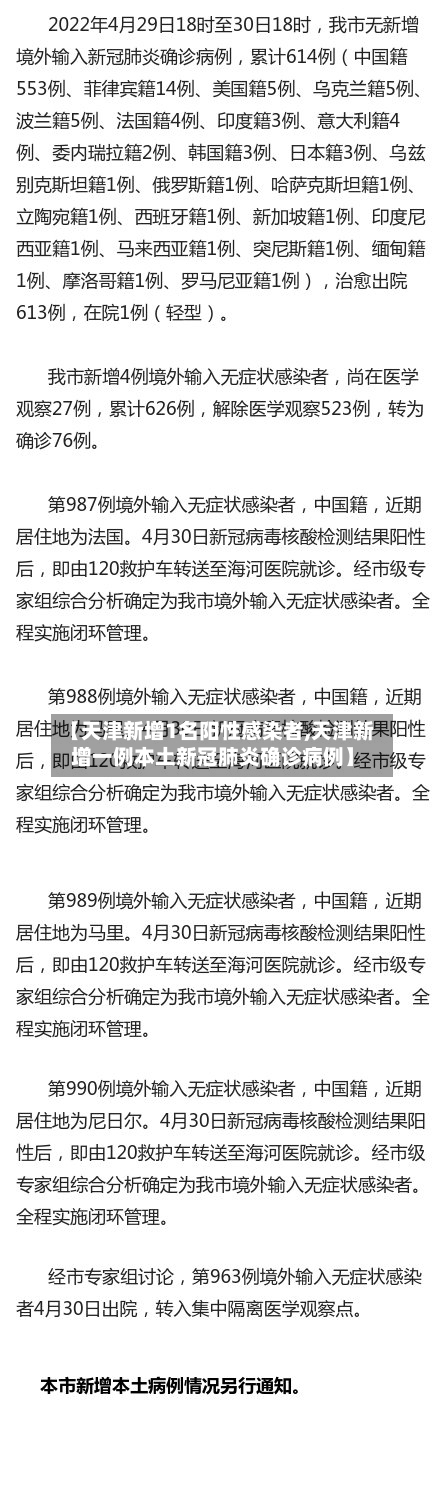【天津新增1名阳性感染者,天津新增一例本土新冠肺炎确诊病例】-第2张图片