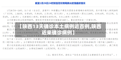 【陕西13天确诊本土病例近百例,陕西近来确诊病例】