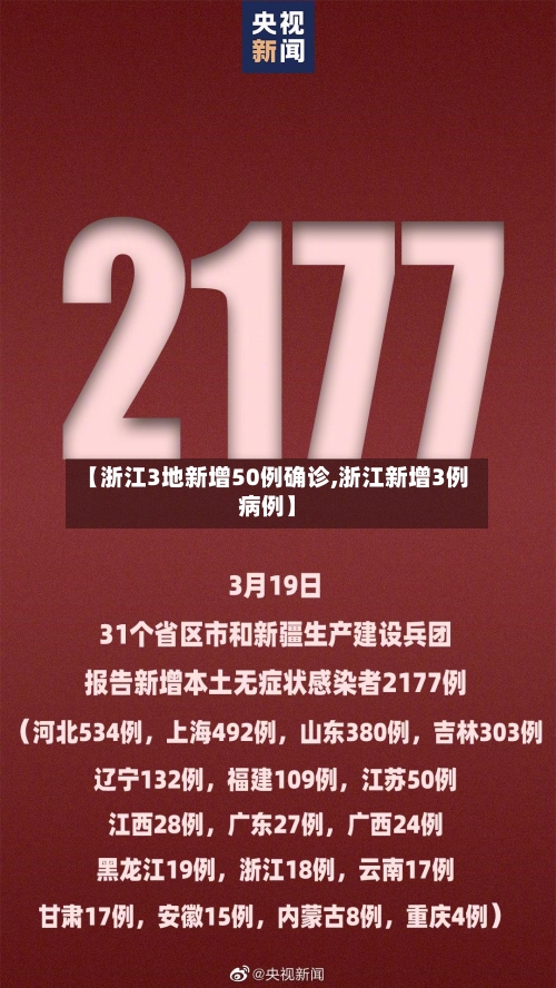 【浙江3地新增50例确诊,浙江新增3例病例】-第3张图片