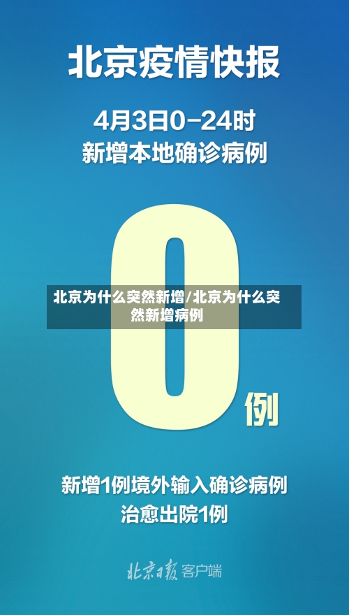 北京为什么突然新增/北京为什么突然新增病例-第3张图片