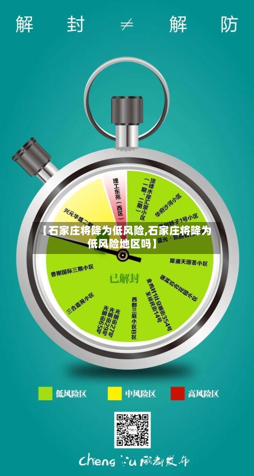 【石家庄将降为低风险,石家庄将降为低风险地区吗】-第2张图片