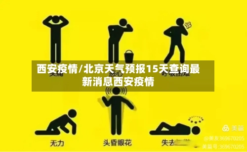 西安疫情/北京天气预报15天查询最新消息西安疫情-第2张图片