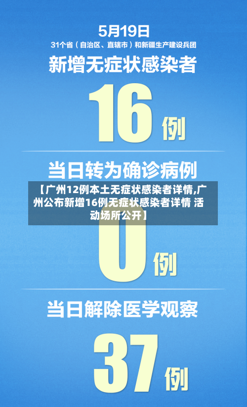 【广州12例本土无症状感染者详情,广州公布新增16例无症状感染者详情 活动场所公开】