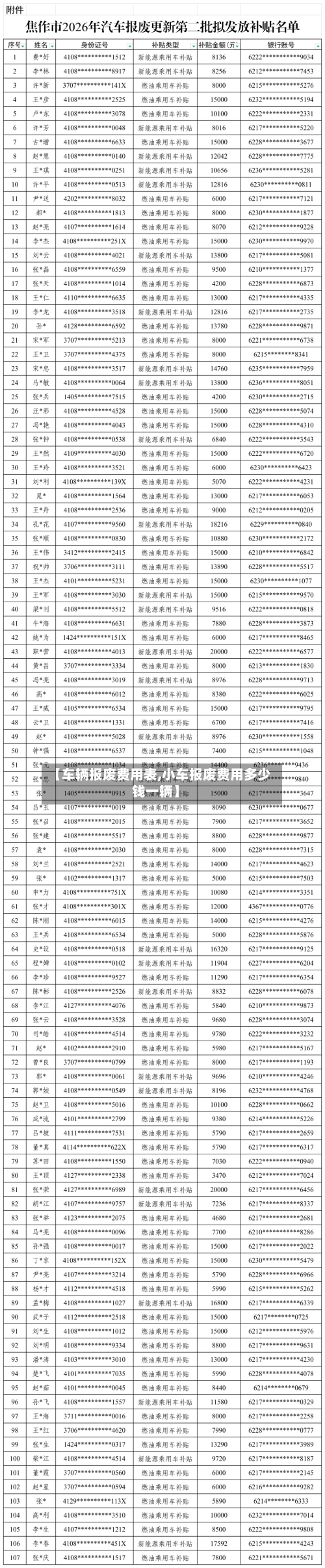 【车辆报废费用表,小车报废费用多少钱一辆】-第3张图片