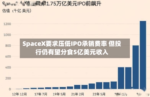 SpaceX要求压低IPO承销费率 但投行仍有望分食5亿美元收入-第2张图片