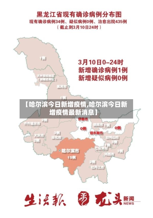 【哈尔滨今日新增疫情,哈尔滨今日新增疫情最新消息】