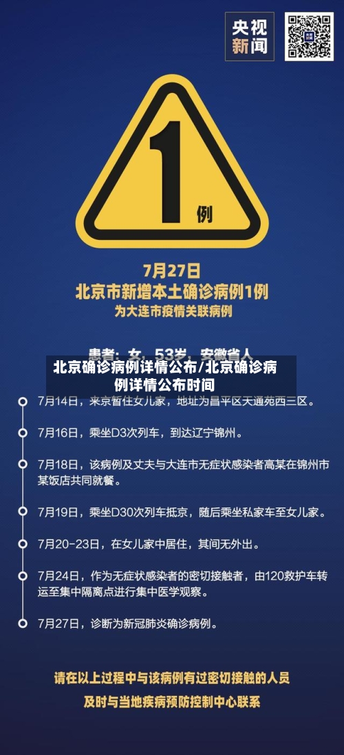 北京确诊病例详情公布/北京确诊病例详情公布时间-第2张图片