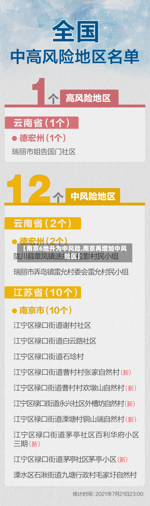 【南京6地升为中风险,南京再增加中风险区】
