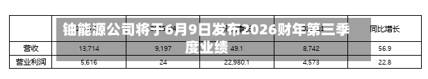 铀能源公司将于6月9日发布2026财年第三季度业绩