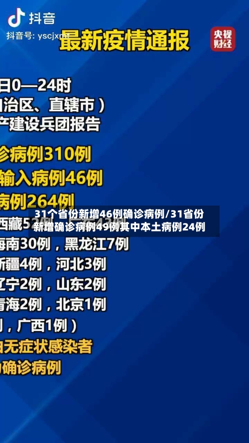 31个省份新增46例确诊病例/31省份新增确诊病例49例其中本土病例24例
