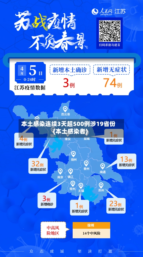 本土感染连续3天超500例涉19省份(本土感染者)