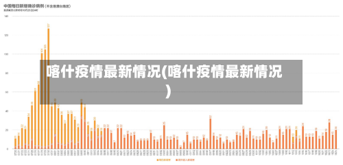 喀什疫情最新情况(喀什疫情最新情况)-第2张图片