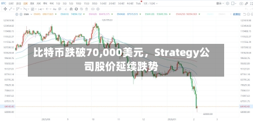 比特币跌破70,000美元	，Strategy公司股价延续跌势-第2张图片