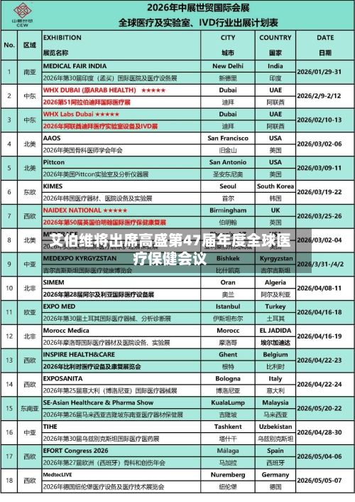 艾伯维将出席高盛第47届年度全球医疗保健会议-第2张图片