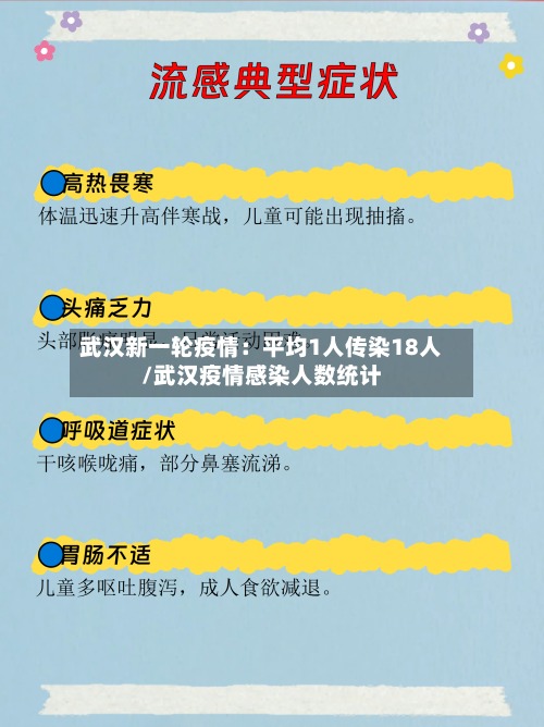 武汉新一轮疫情：平均1人传染18人/武汉疫情感染人数统计