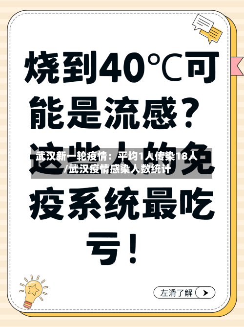 武汉新一轮疫情：平均1人传染18人/武汉疫情感染人数统计-第2张图片