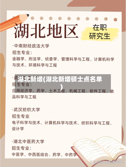 湖北新增(湖北新增硕士点名单)