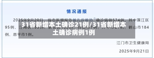 31省新增本土确诊21例/31省新增本土确诊病例1例